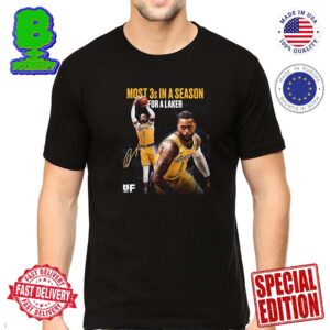 D’Angelo Russell Becomes The Los Angeles Lakers All-Time Leader For Threes In A Season Unisex T-Shirt