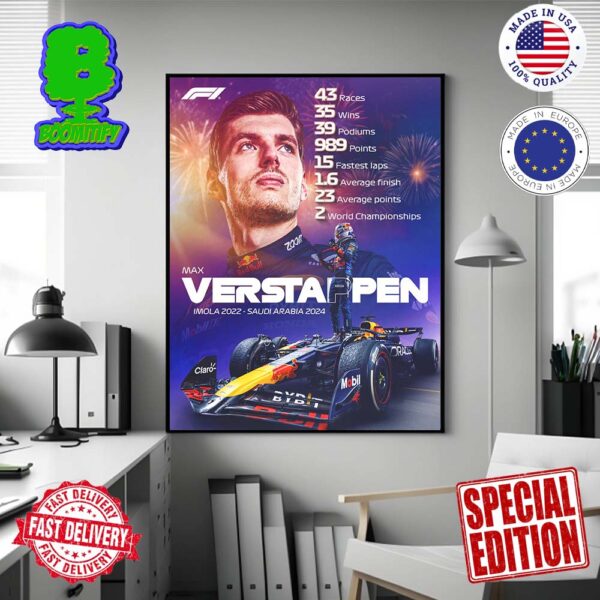 Max Verstappen Stats Imola 2022-Saudi Arabia 2024 Wall Decor Poster Canvas